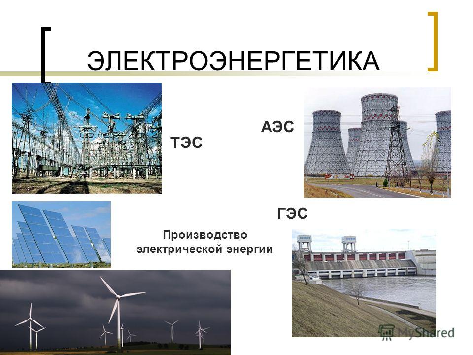 ЭЛЕКТРОЭНЕРГЕТИКА Производство электрической энергии ГЭС ТЭС АЭС