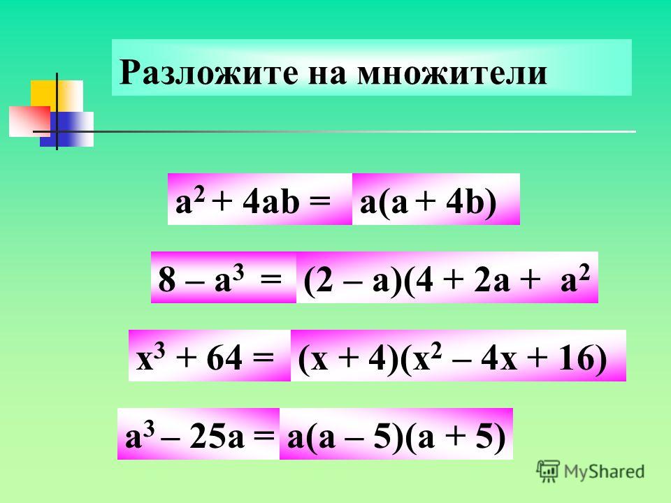 Что называют разложением многочлена на множители? a 2 – 5ab = a 2 – 25 = a 2 – 36 = Разложите на множители а(а – 5b) (a – 5) (а + 5) (a – 6) (а + 6)