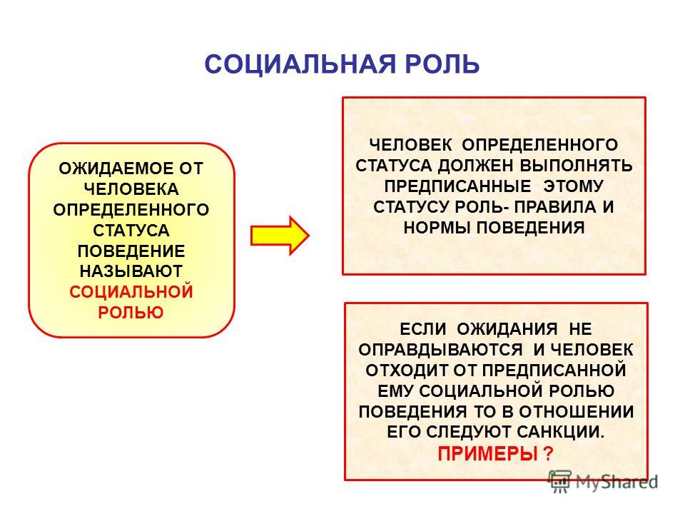 Здесь найдется все! Жертвы политического террора в СССР