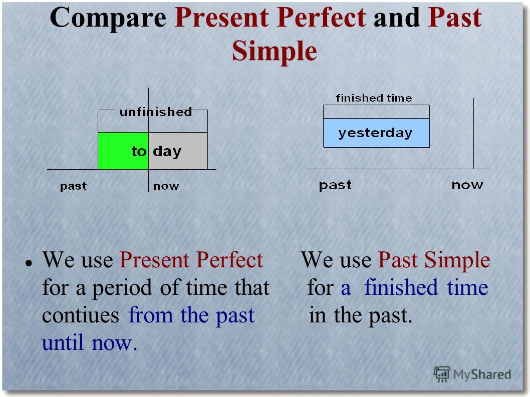 We use Present Perfect We use Past Simple for a period of time that for a finished time contiues from the past in the past. until now. Compare Present Perfect and Past Simple