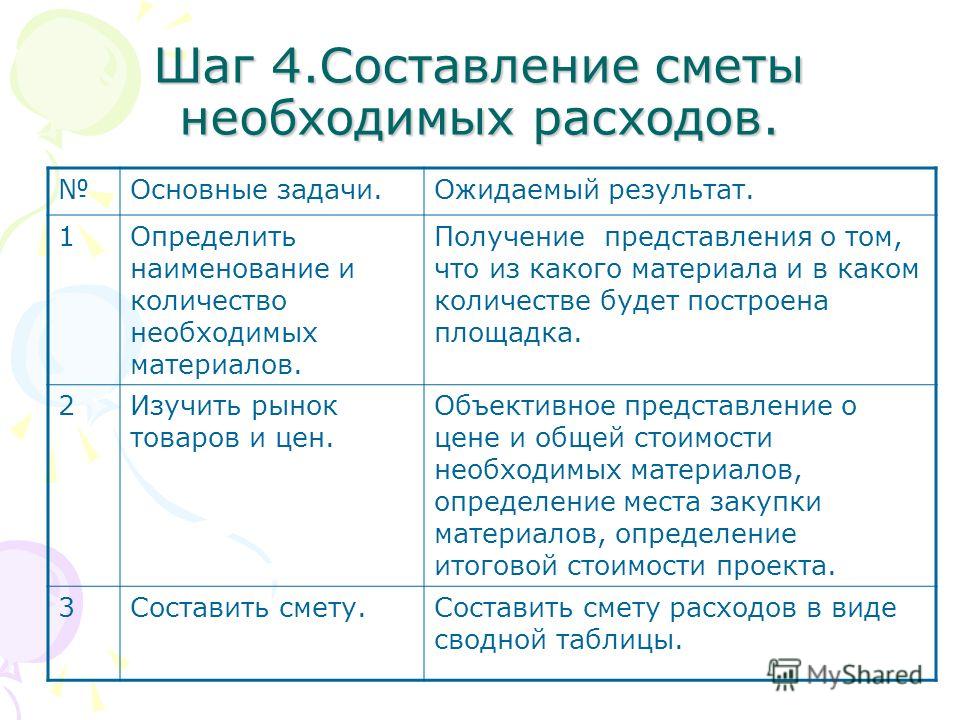 http://images.myshared.ru/6/782383/slide_14.jpg