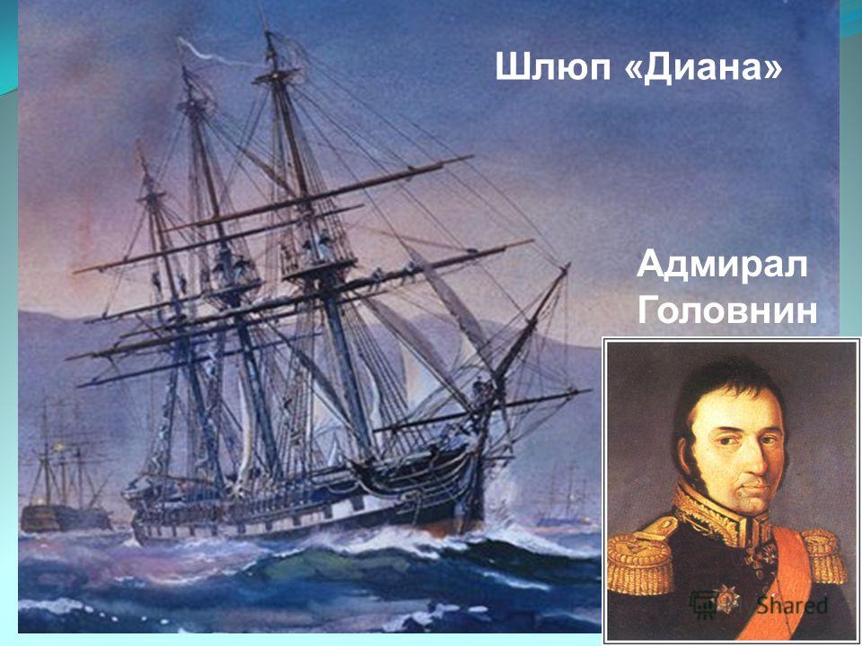 Шлюп «Диана» Адмирал Головнин