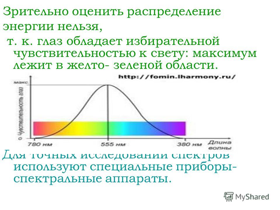 Зрительно оценить распределение энергии нельзя, т. к. глаз обладает избирательной чувствительностью к свету: максимум лежит в желто- зеленой области. Для точных исследований спектров используют специальные приборы- спектральные аппараты.