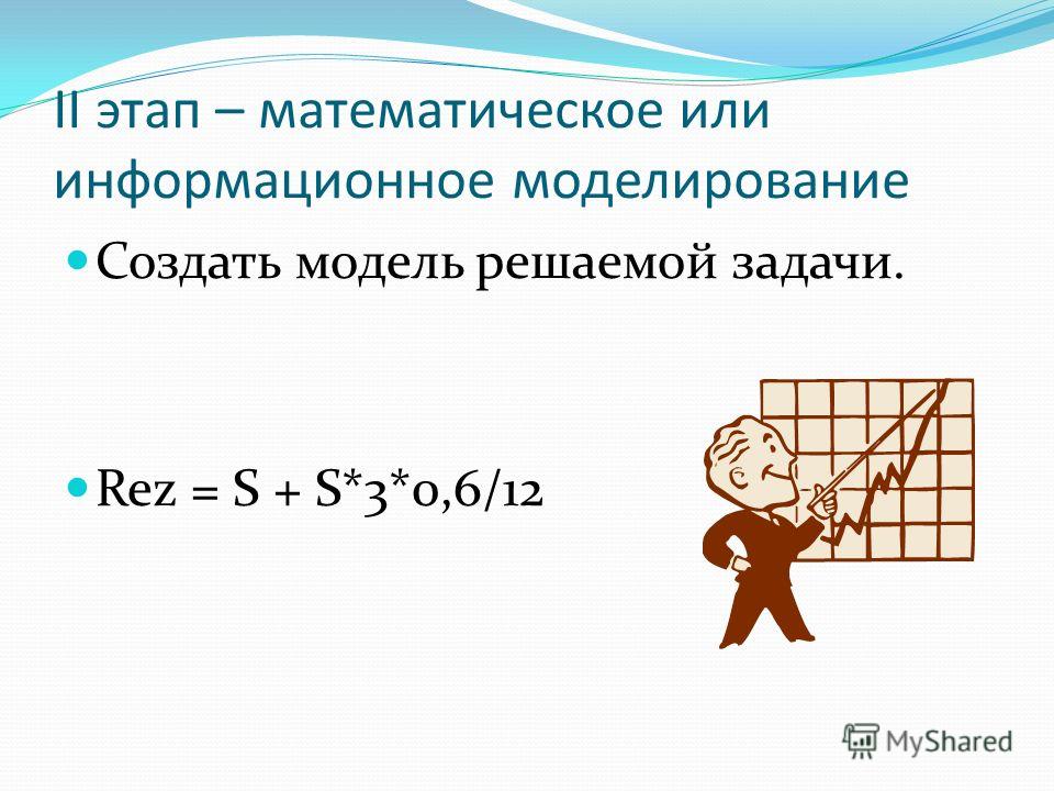 II этап – математическое или информационное моделирование Создать модель решаемой задачи. Rez = S + S*3*0,6/12