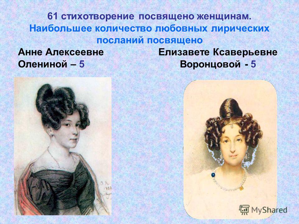 Педагогический проект «Мой край родной» Планета Детства Павел Пепперштейн. Диета старика