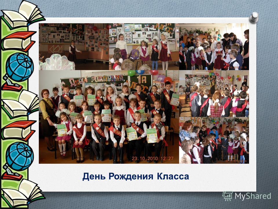 Как узнать когда мои именины Как узнать когда мои именины
