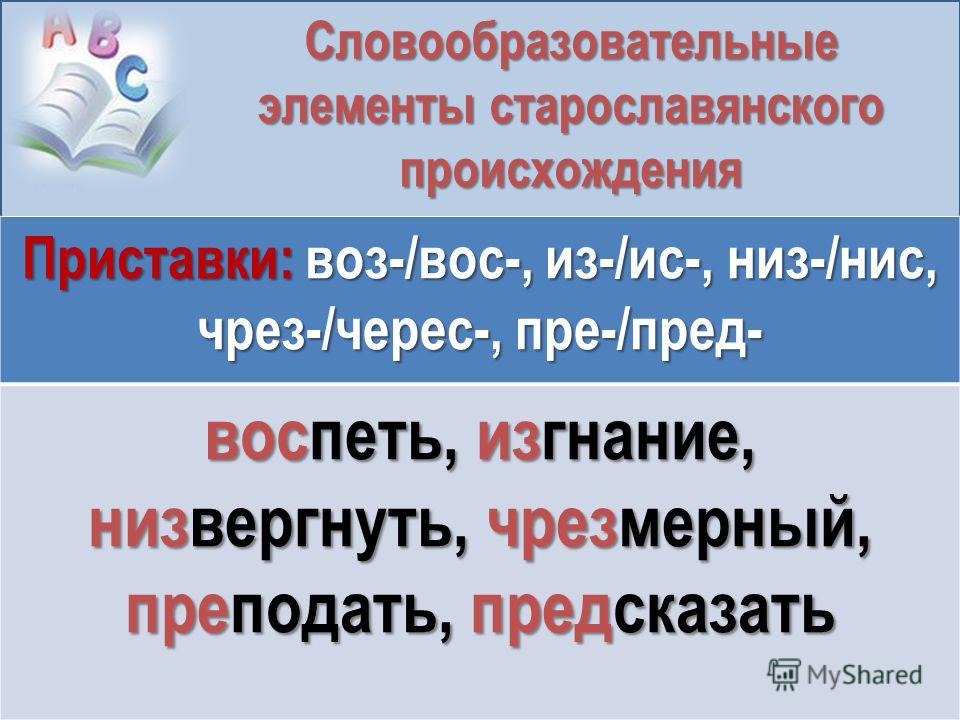 Словообразовательные элементы старославянского происхождения Приставки: воз-/вос-, из-/ис-, низ-/нис, чрез-/черес-, пре-/пред- воспеть, изгнание, низвергнуть, чрезмерный, преподать, предсказать