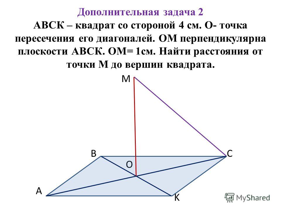 Дополнительная задача 2 АВСК – квадрат со стороной 4 см. О- точка пересечения его диагоналей. ОМ перпендикулярна плоскости АВСК. ОМ= 1см. Найти расстояния от точки М до вершин квадрата. О M А ВС K