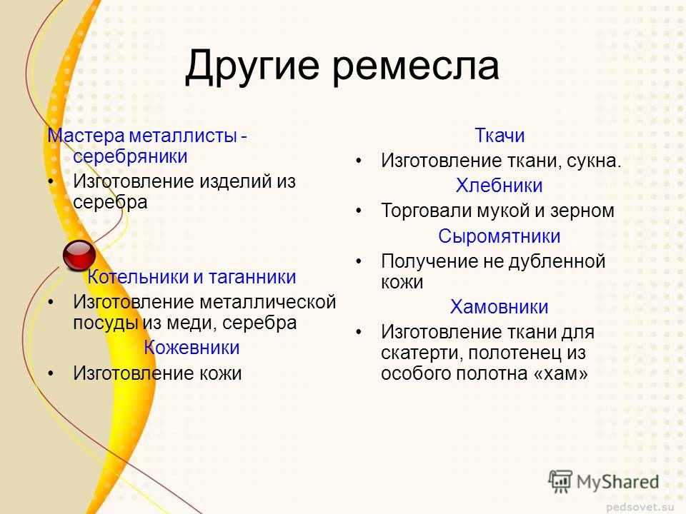 Мастера металлисты - серебряники Изготовление изделий из серебра Котельники и таганники Изготовление металлической посуды из меди, серебра Кожевники Изготовление кожи Ткачи Изготовление ткани, сукна. Хлебники Торговали мукой и зерном Сыромятники Полу