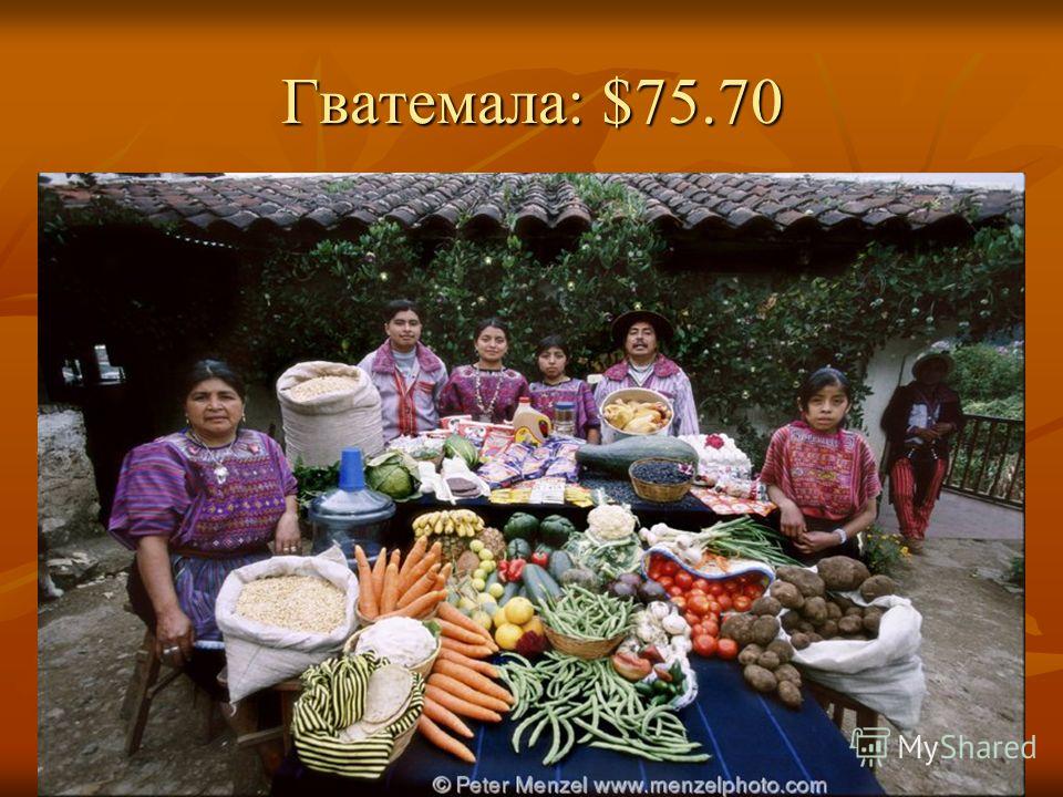 Гватемала: $75.70