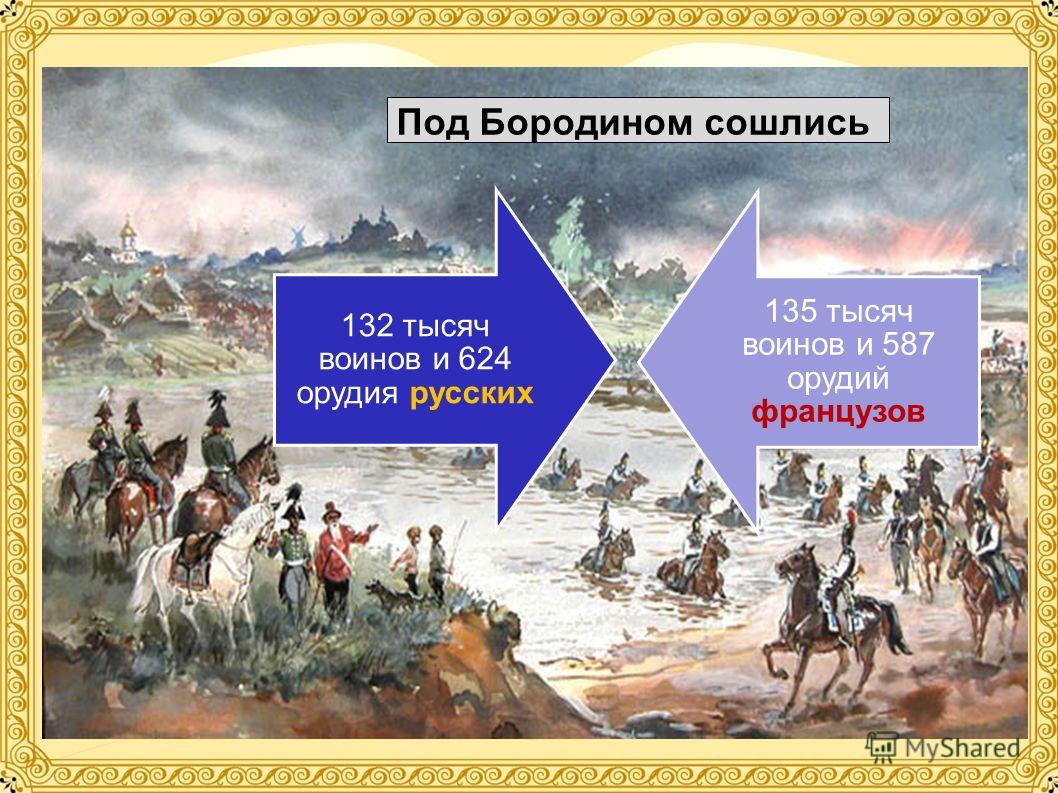 132 тысяч воинов и 624 орудия русских 135 тысяч воинов и 587 орудий французов Под Бородином сошлись