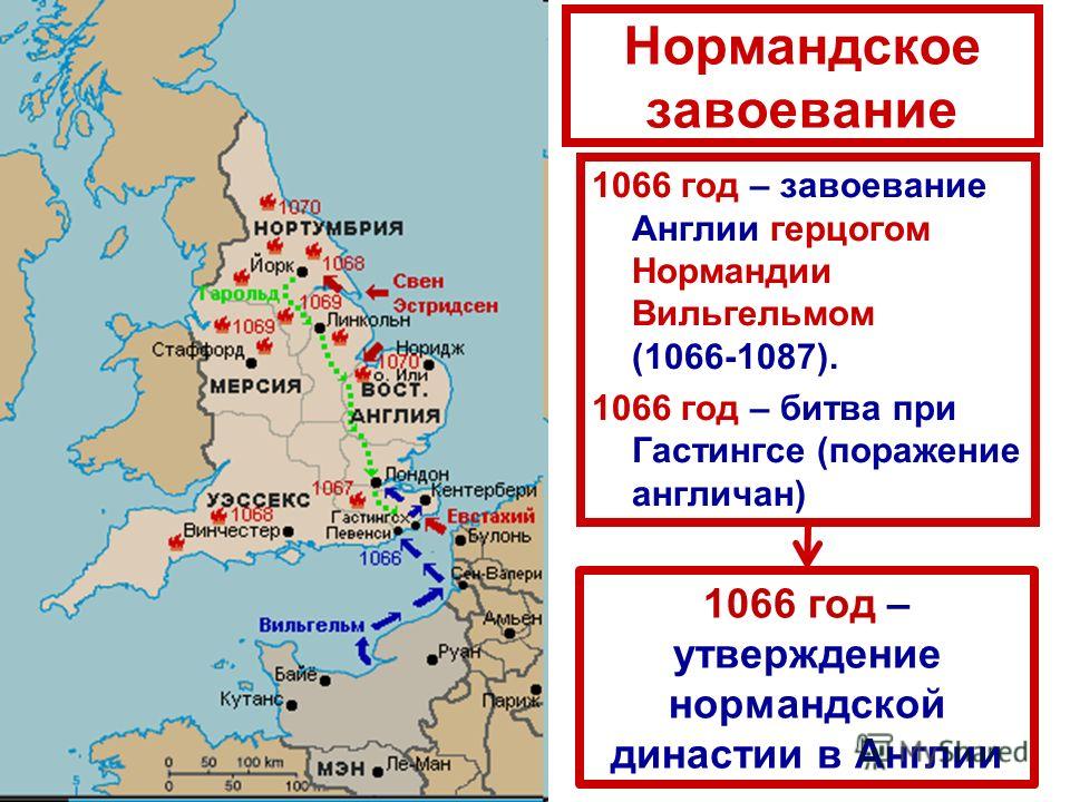  Пособие по теме Англія – від англосаксонських королівств до Вільгельма Завойовника ( V–XI ст.)