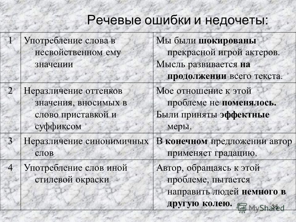 Где дед мороз проводит лето сто к 1