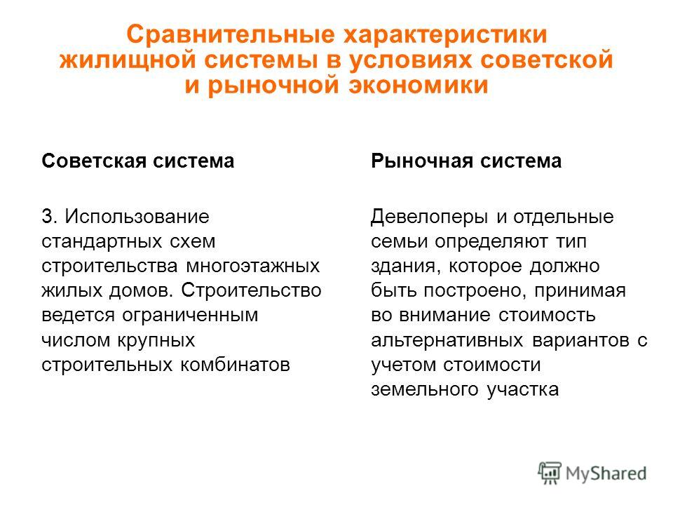 Сравнительные характеристики жилищной системы в условиях советской и рыночной экономики Советская системаРыночная система 3. Использование стандартных схем строительства многоэтажных жилых домов. Строительство ведется ограниченным числом крупных стро