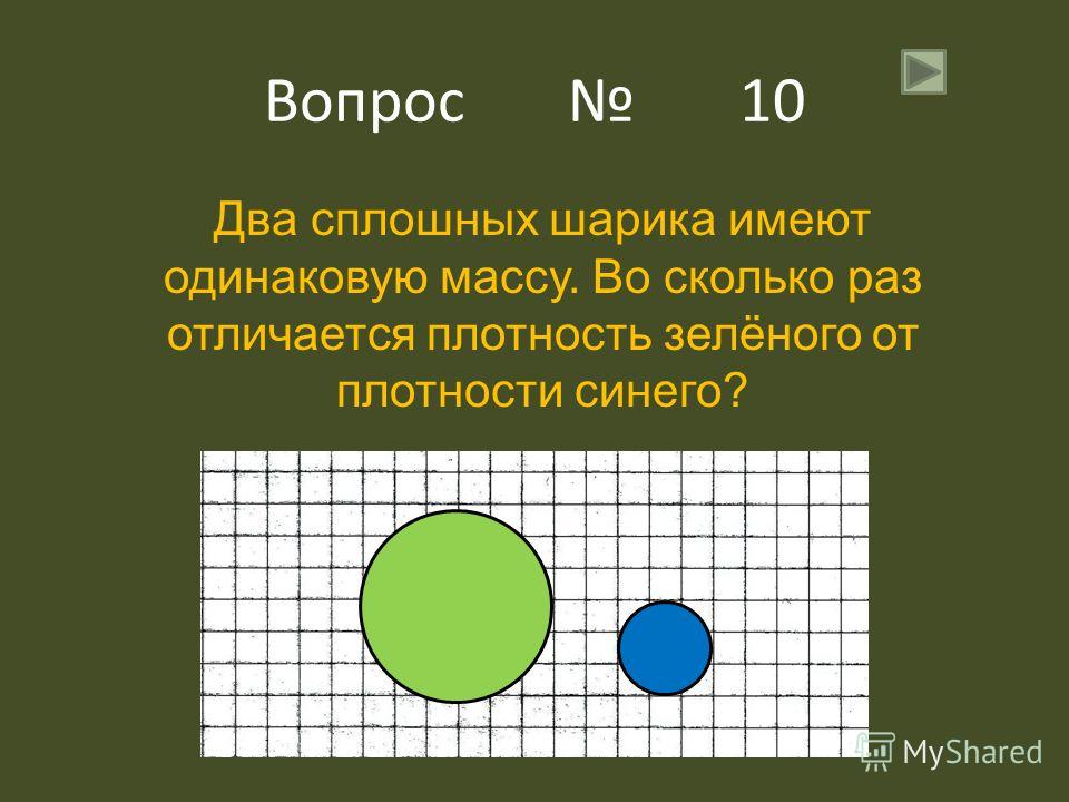 Вопрос 10 Два сплошных шарика имеют одинаковую массу. Во сколько раз отличается плотность зелёного от плотности синего?