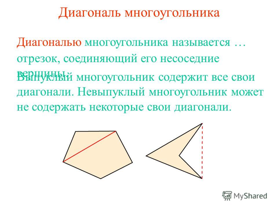 Диагональ многоугольника отрезок, соединяющий его несоседние вершины. Диагональю многоугольника называется … Выпуклый многоугольник содержит все свои диагонали. Невыпуклый многоугольник может не содержать некоторые свои диагонали.