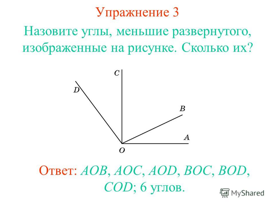 Упражнение 3 Назовите углы, меньшие развернутого, изображенные на рисунке. Сколько их? Ответ: AOB, AOC, AOD, BOC, BOD, COD; 6 углов.