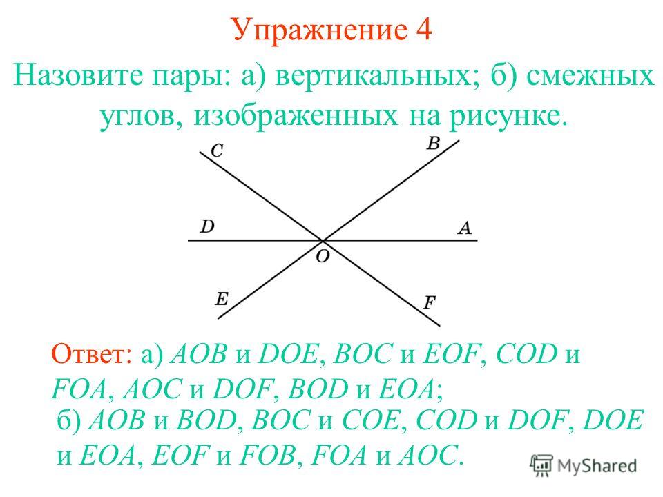 Упражнение 4 Назовите пары: а) вертикальных; б) смежных углов, изображенных на рисунке. Ответ: а) AOB и DOE, BOC и EOF, COD и FOA, AOC и DOF, BOD и EOA; б) AOB и BOD, BOC и COE, COD и DOF, DOE и EOA, EOF и FOB, FOA и AOC.