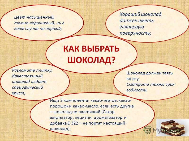 Как выбрать шоколад изображения Как выбрать шоколад изоражения