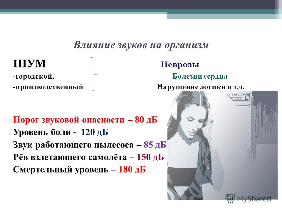 Почему болит сердце после таблеток