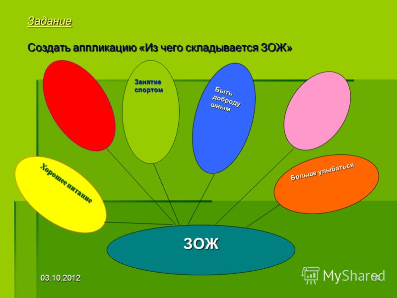 занятие тема здоровый образ жизни занятие тема здоровый образ жизни