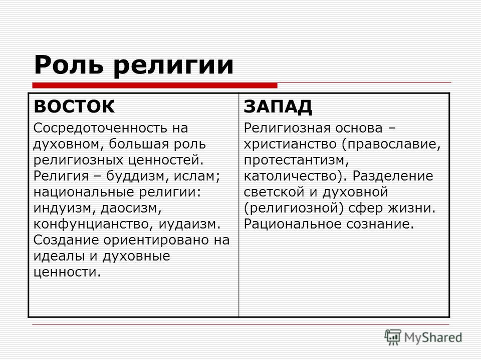 доклад на тему лунный свет