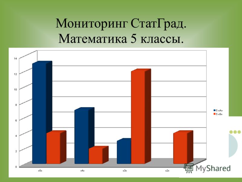 Художественное творчество средняя группа фгт перспективное планирование