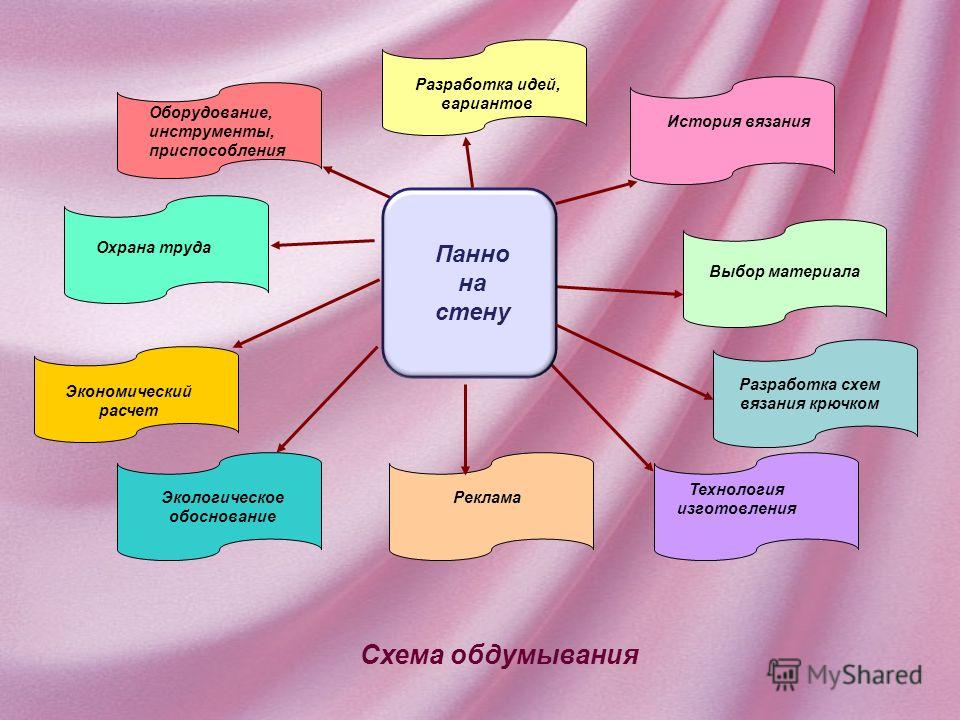 Оригинальная новогодняя поделка для детского сада Оригинальная новогодняя поделка для детского сада