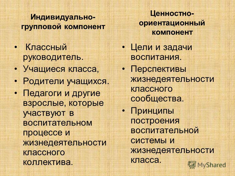 Структура отношения и связи в коллективе Структура отношения и связи в коллективе