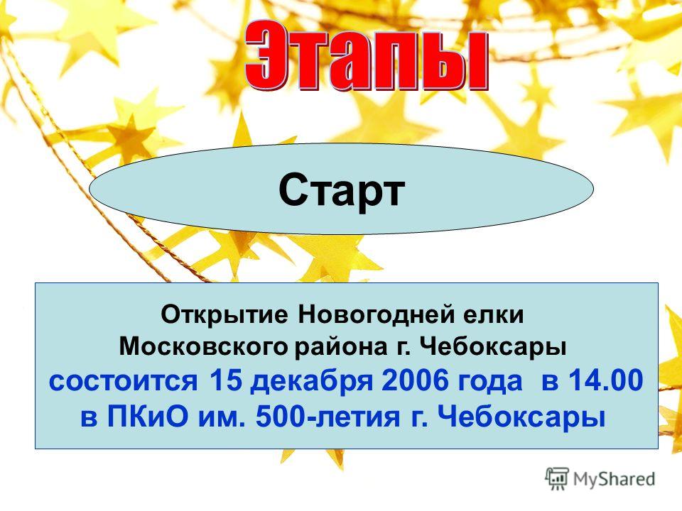 Конкурс лучшая молодежь Конкурс лучшая молодежь