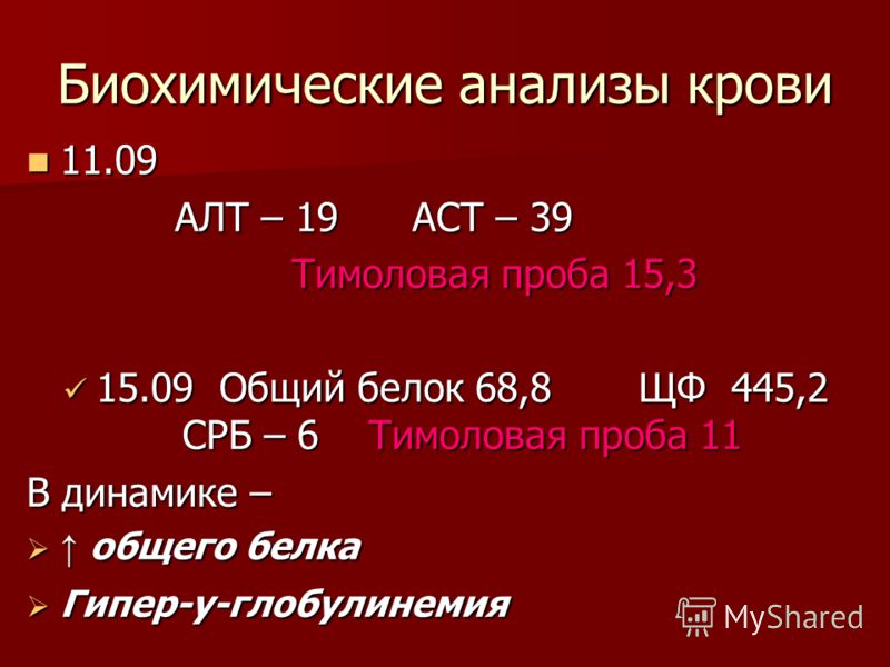 Мазь от псориаза лицо