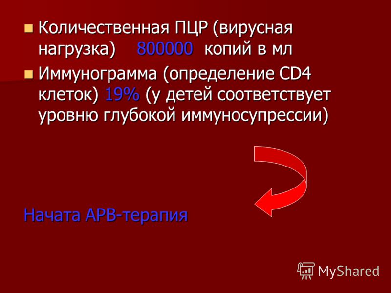 Чем вылечить псориаз волосистой кожи головы