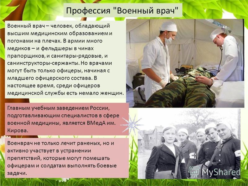 Военные врачи презентация