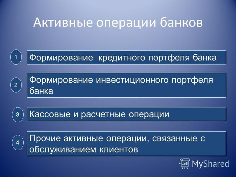 Банковские операции презентация - Basanova.ru