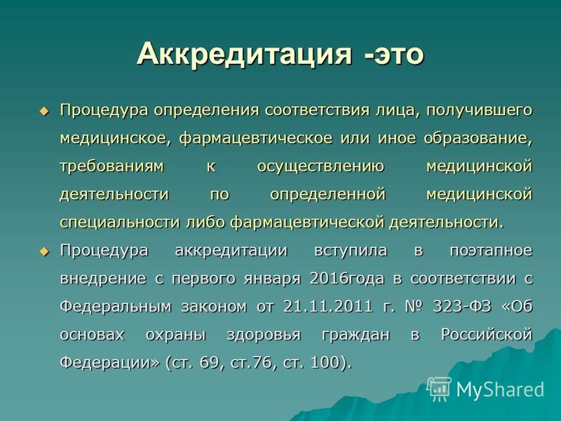 Аккредитация врачей и медсестер 2022 пошагово Доп.образование Проф-Ресурс Дзен