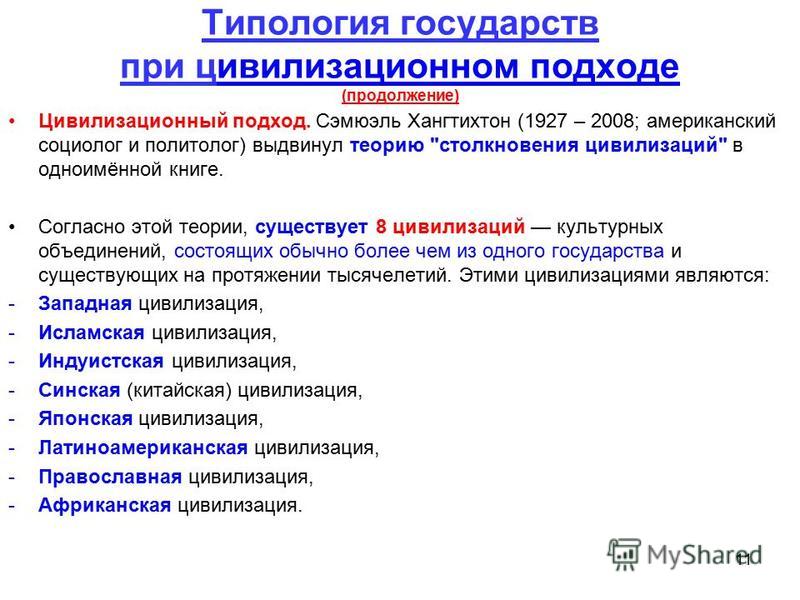 Типология проектов - Basanova.ru
