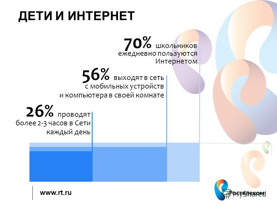 Рабочая программа в доу по фгт в старшей группе