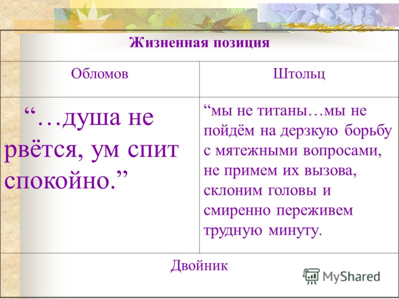 Ничего не умею делать Ничего не умею делать