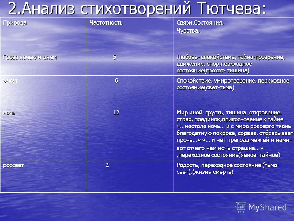 Ночью шелест днем Ночью шелест днем
