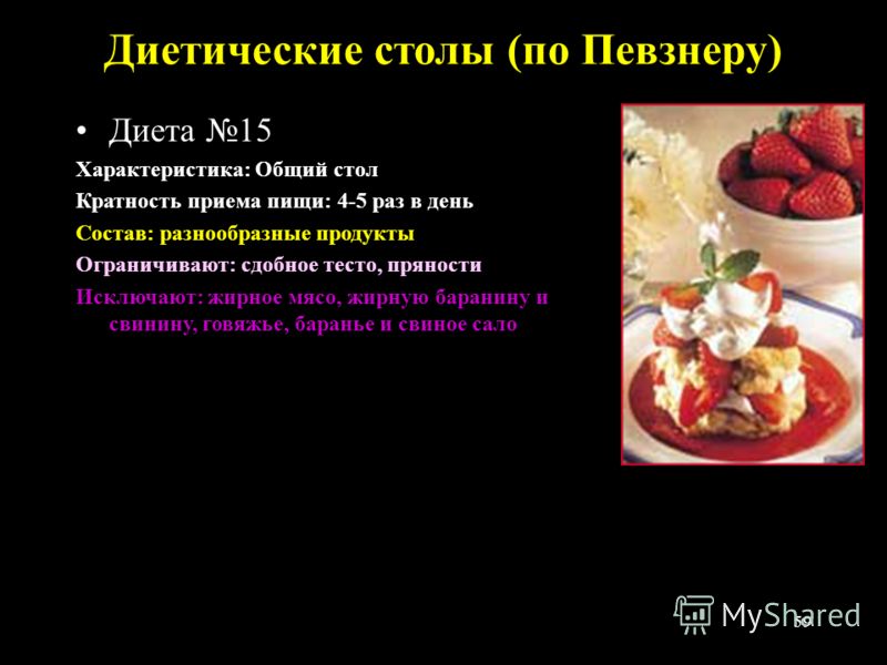 блюда диетического питания для похудения на второе блюда диетического питания для похудения на второе