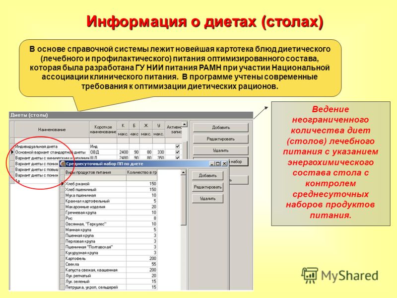 Как приготовить рыбы в духовке с овощами