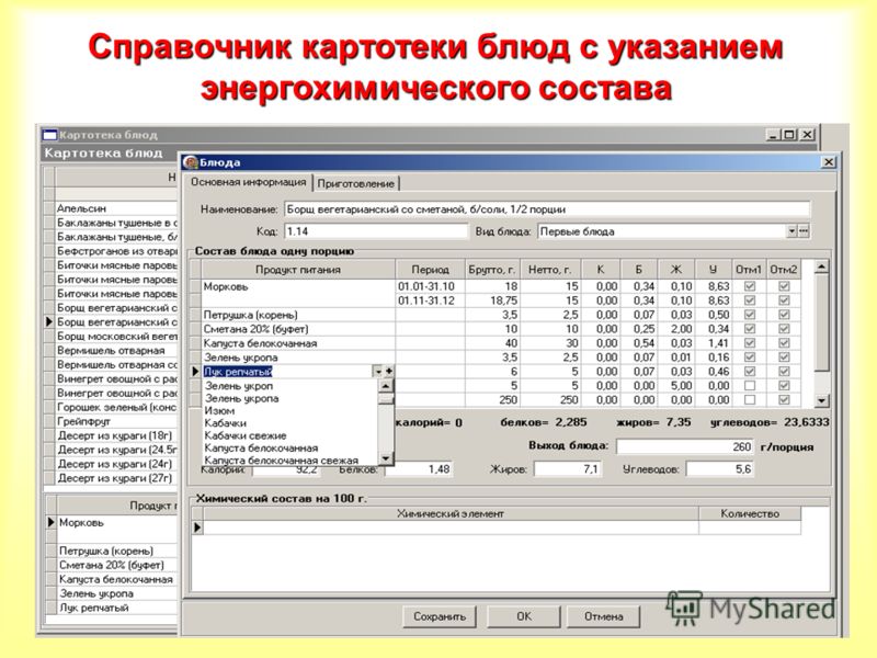 презентация диетолога скат таллинской презентация диетолога скат таллинской