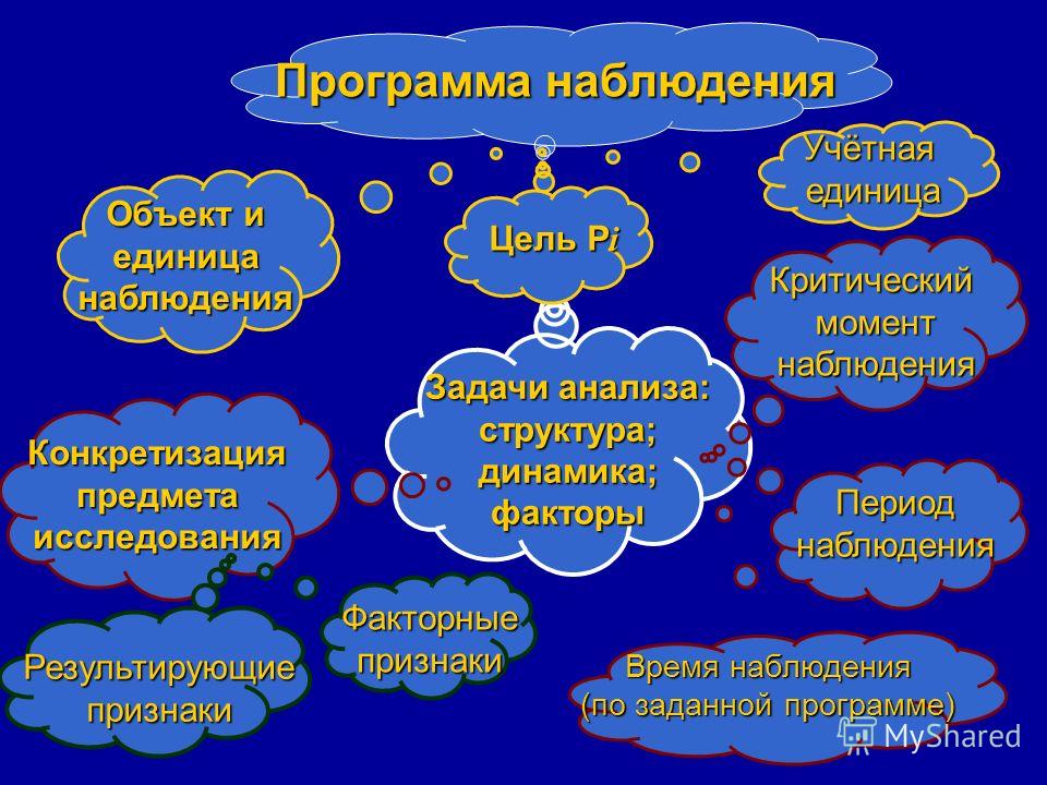 математика сфера решебник 6 класс