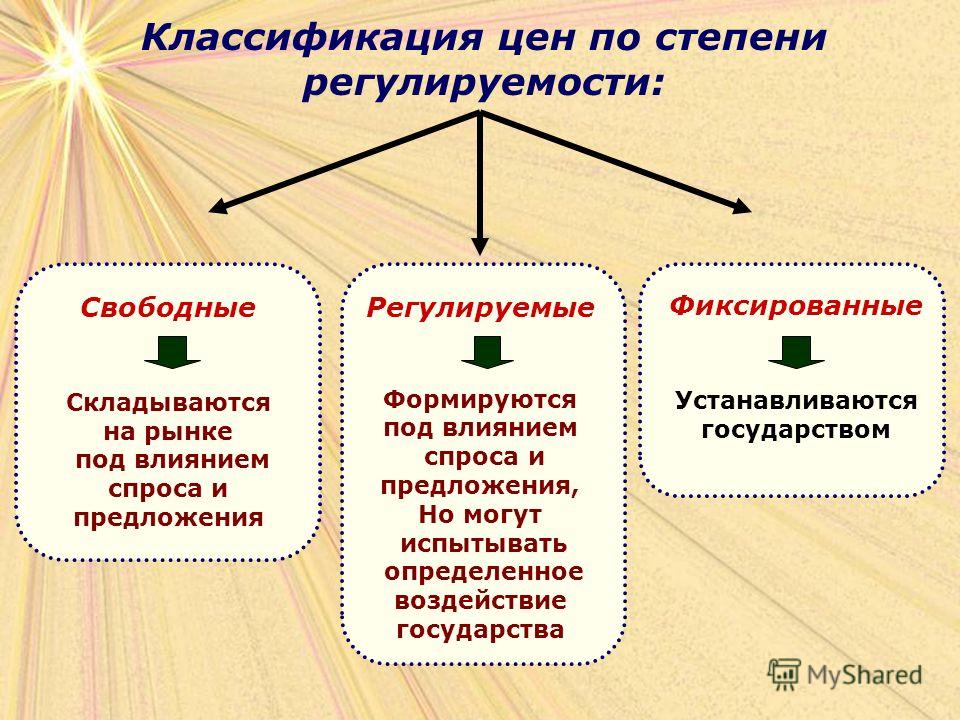 какой либо предмет стал благом.пример