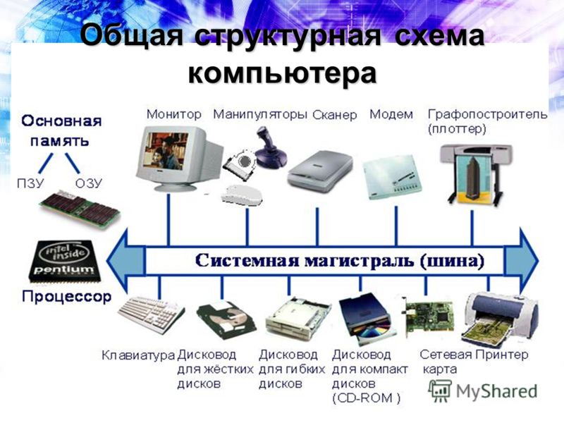 Новости что делается на украине новости