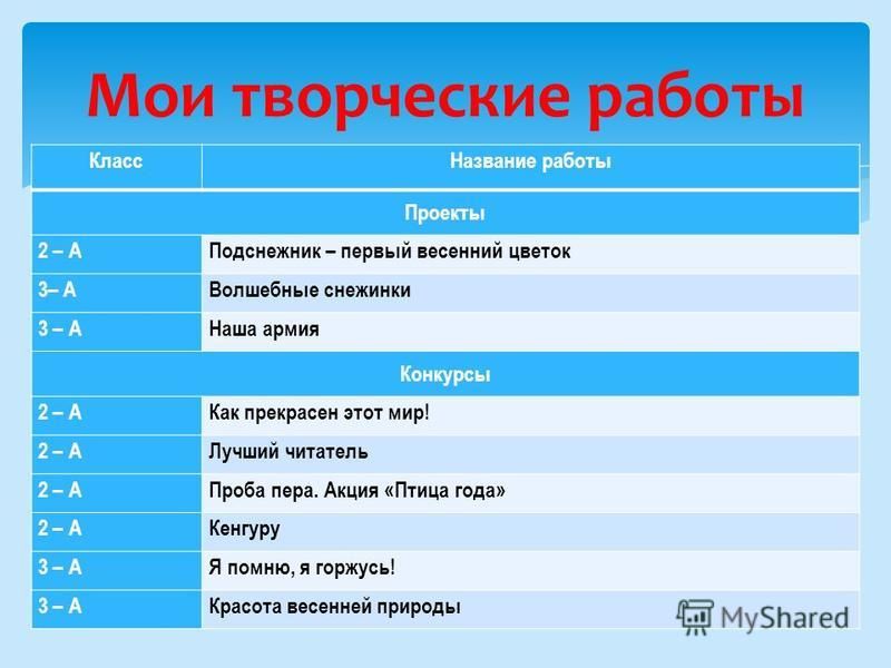 Конкурсы юных журналистов 2016-2017 Конкурсы юных журналистов 2016-2017