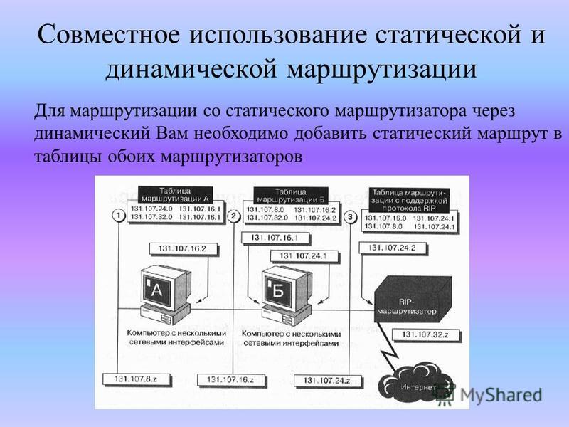 Презентация на тему: "Маршрутизация Маршрутизация - процесс выбора пути для пере
