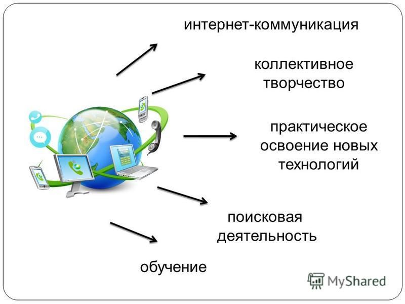 Презентация на тему: "- Дистанционное обучение позволяет учиться в своем собстве