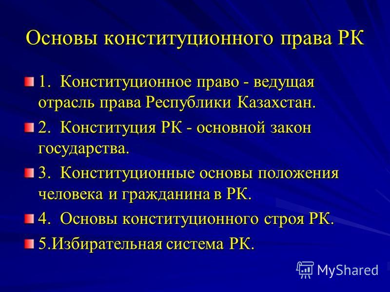  Ответ на вопрос по теме Конституционное право