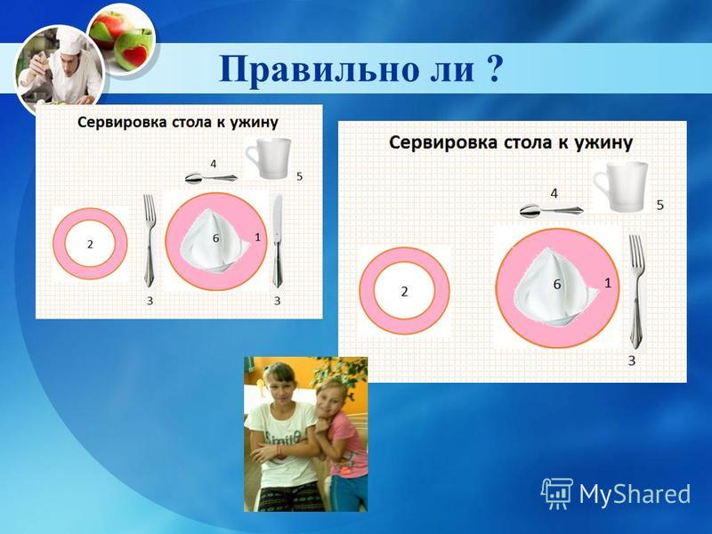 Сервировка стола 5 класс технология фото Сервировка стола к ужину 6 класс технология - Basanova.ru